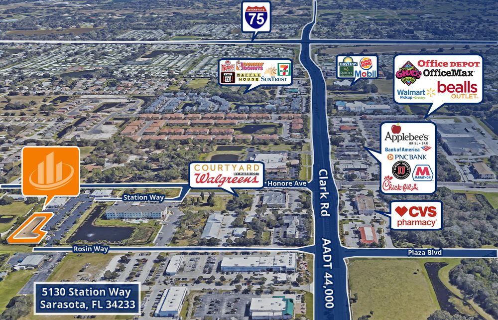 5172 Station Way, Sarasota, FL 34233